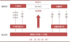 TP钱包币卖不出去的原因及解决方案