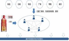 如何通过TP钱包存U币获取空投收益