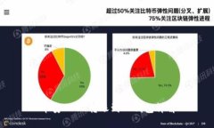 币安USDT转账到TP钱包详解
