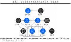 比特币钱包格式转换全指南：轻松理解与操作