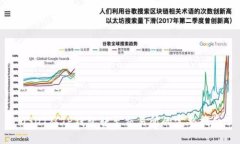 USDT从TP钱包转至交易所的完整指南