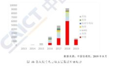 如何找回丢失的TP钱包转账？详细解决方案与步骤