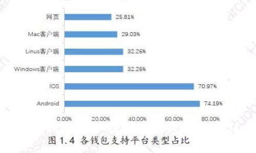 威图手机Web3：引领未来通信的新纪元