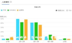 第一个比特币钱包的功能与重要性解析