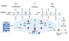 Web3领域的龙头币：投资机会与市场分析