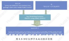Web3将重塑互联网：探索去中心化时代的无限可能