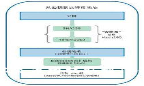 如何将USDT从火币网提取到TP钱包：详细指南