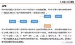 猪币怎么放到TP钱包进行分红：详细步骤与实用技
