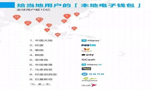 TP钱包提币通道出错的解决方案与常见问题