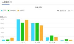 上海的Web3创业机遇：如何在数字经济时代脱颖而