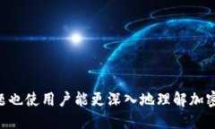 思考一个易于大众且的优质  TP钱包能创建多少个