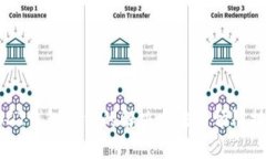 USDT钱包冻结的解决方法与预防技巧