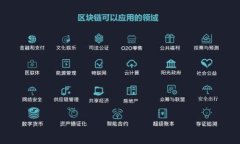   苹果手机如何下载TP钱包：完整指南 /  guanjian
