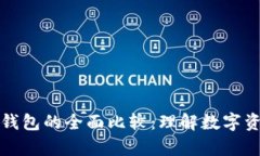 比太币与比特币钱包的全面比较：理解数字资产