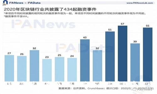 TP钱包使用指南：如何购买和出售数字货币