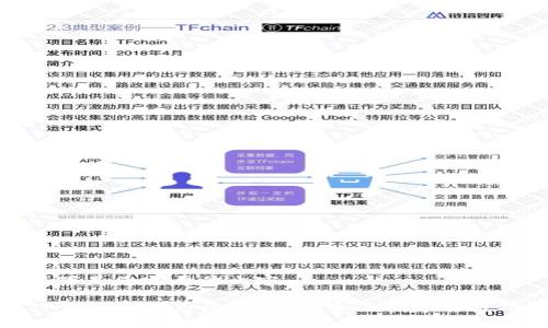 以下是您需要的内容： 

TP钱包更新后怎么买币：全面指导与技巧