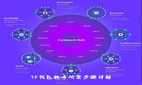 TP钱包提币所需步骤详解