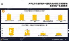 TP钱包资金被盗如何追回？详细解析与防范措施