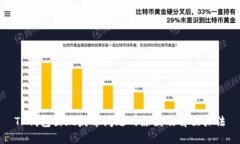 TP钱包出现病毒问题的原因及解决办法