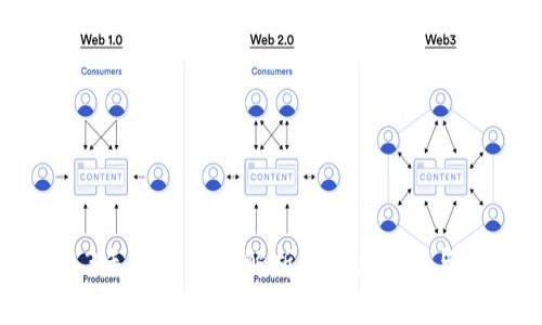 威图Web3手机全方位解析：参数、功能与性能对比