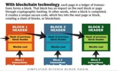   TP钱包一键迁移：轻松导出你的数字资产数据