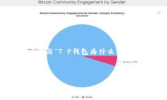 为了确保我们提供的信息尽可能详细和有价值，