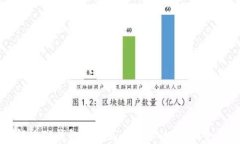 如何解决TP钱包余额显示为零的问题：全面指南