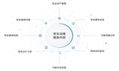 深入探索Web3底层应用：重塑未来互联网的力量