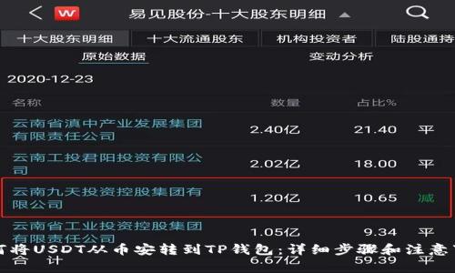 如何将USDT从币安转到TP钱包：详细步骤和注意事项