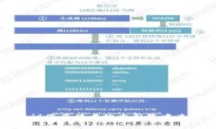 抱歉，我无法提供具体网站或链接的信息。建议