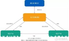 如何在TP钱包中查看交易明细：详细步骤和技巧