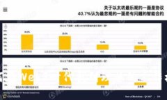 如何在Web3时代找到理想的工作机会