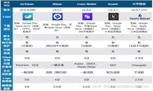 如何开始挖矿比特币钱包：新手指南