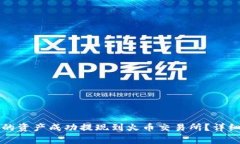 如何将TP钱包中的资产成功提现到火币交易所？详