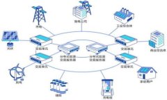 深入探讨欧易与Web3的未来：加密货币交易平台的