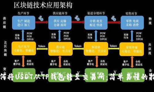 如何将USDT从TP钱包转至交易所：简单易懂的指南
