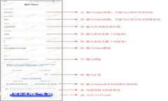 探讨Web3的研究方向：引领未来互联网的革新之路