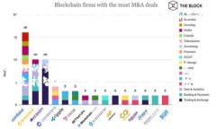 在TP钱包（TokenPocket）等区块链、加密货币钱包中