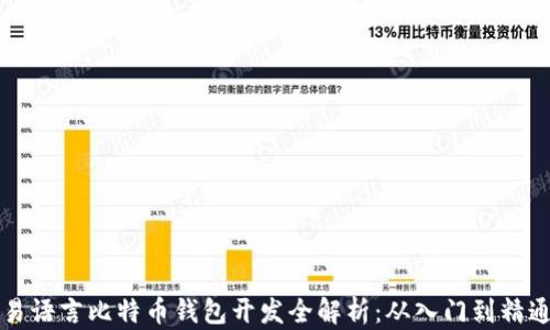 
易语言比特币钱包开发全解析：从入门到精通