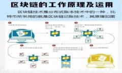   TP钱包删除合约地址后，数字货币会消失吗？