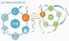 USDT钱包选择指南：如何选择适合自己的USDT存储方