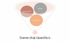 如何将TP钱包中的资产转入欧易（OKEx）交易所