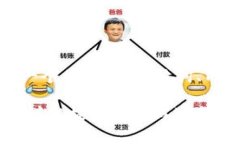为了更好地满足你的需求，下面是一个的、相关