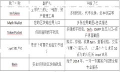 请注意，转发或提供与财务安全相关的信息时，