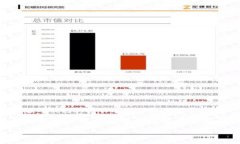 要了解TP钱包矿工费的处理方式，我们首先得理清