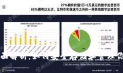 比特币钱包全面解析：如何安全存储和管理你的