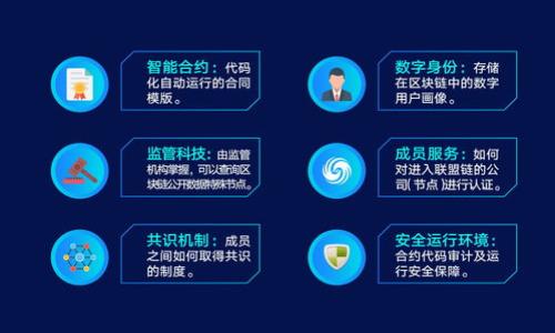 
下载TP钱包最新版1.7.4：如何轻松安全地管理你的数字资产

关键词
TP钱包, 数字资产, 版本更新, 钱包下载/guanjianci

内容主体大纲
1. 引言
   - TP钱包的简介与背景
   - 数字资产管理的重要性
   - 本文的结构介绍

2. 什么是TP钱包？
   - TP钱包的功能
   - 支持的币种和交易
   - 用户界面的友好性

3. TP钱包的最新版本1.7.4特点
   - 新增功能介绍
   - 性能与安全补丁
   - 其他改进内容

4. 如何下载TP钱包最新版1.7.4
   - 官方下载渠道
   - 适配的操作系统
   - 下载安装步骤详解

5. 如何使用TP钱包管理数字资产
   - 创建钱包及备份
   - 发送和接收数字资产的步骤
   - 实时查看资产变动

6. TP钱包的安全性分析
   - 安全技术介绍
   - 用户使用中的安全建议
   - 如何防范常见的安全风险

7. 常见问题解答（FAQ）
   - 如何解决安装问题？
   - 如何恢复丢失的资产？
   - 更新后功能消失怎么办？
   - 为什么会出现连接问题？
   - 如何联系TP钱包客服？
   - 常见的使用误区和解决办法
   - TP钱包的未来发展展望

---

### 引言

在数字货币不断发展的今天，如何管理自己的数字资产成为了每个投资者的关注焦点。TP钱包作为一款流行的数字资产管理工具，旨在为用户提供安全、高效、便捷的资产管理体验。本文将详细介绍TP钱包的最新版本1.7.4，帮助用户了解其最新特点，并指导用户如何安全下载和使用TP钱包。我们将从TP钱包的基本概念，到最新版本的特点，再到如何高效使用钱包，以及在使用过程中常见问题的解答，全面覆盖。不过，首先，让我们了解一下TP钱包。

### 什么是TP钱包？

TP钱包是一款多功能数字货币钱包，支持多种加密货币的存储、发送、接收及交易。它不仅提供了安全的资产管理功能，还允许用户轻松地进行币种交换和购买。此外，TP钱包具有友好的用户界面，使投资者能够轻松地掌握市场动态，查看资产波动。

TP钱包的功能涵盖了数字资产的多个方面，包括但不限于资产存储、转账、交易所对接等，它在同行业中以其优越的安全性和用户体验而受到用户的信赖。

### TP钱包的最新版本1.7.4特点

TP钱包目前最新版本为1.7.4，推出了一系列改进和新功能。其中最重要的特点包括增强的安全功能、提高的系统性能，以及用户反馈的多项小功能改进，进一步提升了用户体验。

例如，新版本中引入了更严格的用户身份验证机制，确保用户资产的安全性。此外，交易速度的提高也使得用户在进行交易时更加流畅。

### 如何下载TP钱包最新版1.7.4

下载TP钱包的最佳方式是通过官方网站，确保下载到的版本是最新且安全的。 TP钱包适用于多种操作系统，包括Android和iOS系统，用户只需在相应的应用商店或者官方网站上找到并下载最新版本即可。

下载安装过程简单易懂，按照提示完成应用的安装，让您快速拥有自己的数字资产管理平台。

### 如何使用TP钱包管理数字资产

创建TP钱包账户非常简单，用户只需要下载应用，完成身份验证，并设置密码。创建后，务必备份您的私钥或助记词，以防数据丢失。之后，您可以开始通过TP钱包发送和接收多种数字资产。

TP钱包实时跟踪资产变动，为用户提供直观的资产概览。对于经常进行交易的用户，TP钱包的流畅体验将大大提高工作效率。

### TP钱包的安全性分析

安全性是数字资产钱包最为关键的部分，TP钱包采用了多种安全技术来保护用户的资产。例如，它使用了行业领先的加密技术，并引入双重身份验证等安全措施。

在使用过程中，用户也需自我保护，切勿随意分享自己的私钥，定期更改登录密码，开启钱包的安全提醒功能等，都是保证资产安全的有效方式。

### 常见问题解答（FAQ）

#### 如何解决安装问题？
在下载和安装TP钱包时，用户可能会遇到各种问题，比如下载失败、安装过程卡住等。首先，请确保您的网络连接稳定，再检查手机存储是否充足。如果依然无法解决，建议联系TP钱包官方客服寻求帮助。

#### 如何恢复丢失的资产？
丢失资产通常是由于用户未妥善保管助记词或私钥。若您丢失了资产，可以通过输入助记词进行恢复。在此过程中，保持数据隐私非常重要，切勿向他人透露您的助记词或私钥。

#### 更新后功能消失怎么办？
若您在更新TP钱包后发现某些功能消失，首先可以尝试卸载后重新安装最新版本。如果问题依然存在，可以访问TP钱包的官方网站或社区论坛寻找解决方案。

#### 为什么会出现连接问题？
连接问题通常源于网络故障或者TP钱包服务器维护。建议检查您的网络设置并确认是否为VPN或防火墙所阻拦。如果是服务器问题，则需耐心等待官方修复。

#### 如何联系TP钱包客服？
联系TP钱包客服的方法包括通过官方网站或应用内客服功能，用户也可以通过社交媒体平台与官方取得联系，获取反馈和支持。

#### 常见的使用误区和解决办法
很多新用户在使用TP钱包的过程中会遇到一些常见误区，比如随意分享私钥、未及时备份钱包等。为了避免此类问题，用户应当时刻牢记隐私保护的重要性，并定期检查钱包安全设置。

#### TP钱包的未来发展展望
TP钱包在未来的发展中，将继续致力于增强用户体验，拓展其功能，以满足不断变化的市场需求。此外，TP钱包还计划与更多的交易平台对接，推动数字资产的普及与应用。

--- 

以上为内容大纲及详细问题解答的框架。在实际撰写过程中，每个问题部分可以进一步扩展，力求通过提供丰富的信息来满足3600字的要求。