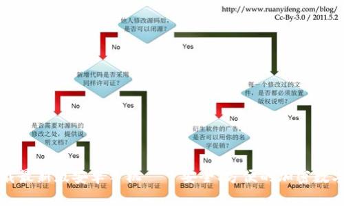 比特币钱包下载最新版安卓手机——安全、方便的加密数字货币管理工具