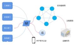 2023年Web3链游排行榜：探索区块链游戏的未来