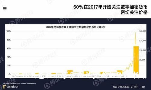解决TP钱包提示事务无法完成的终极指南